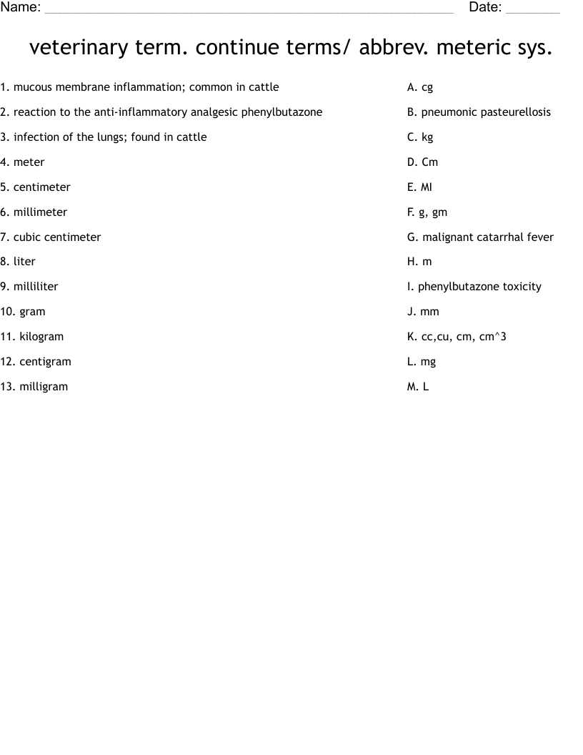 veterinary term. continue terms/ abbrev. meteric sys. Worksheet