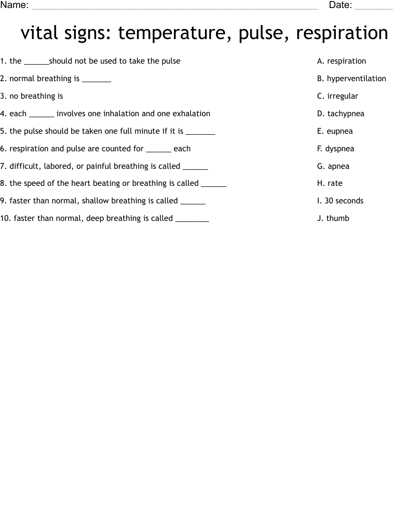 vital signs: temperature, pulse, respiration Worksheet
