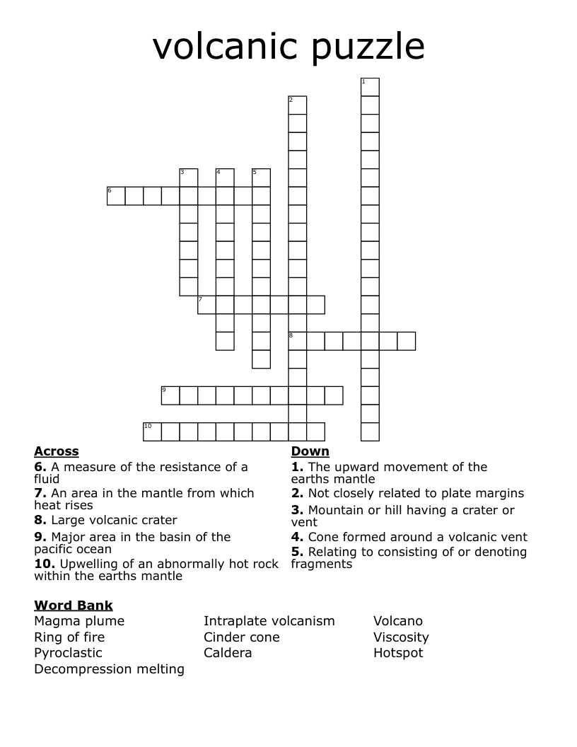 volcanic puzzle Crossword