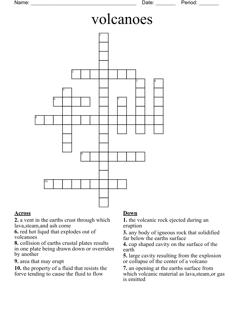 volcanoes Crossword