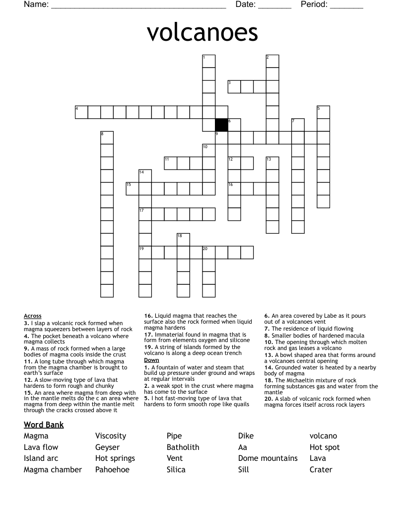 volcanoes Crossword
