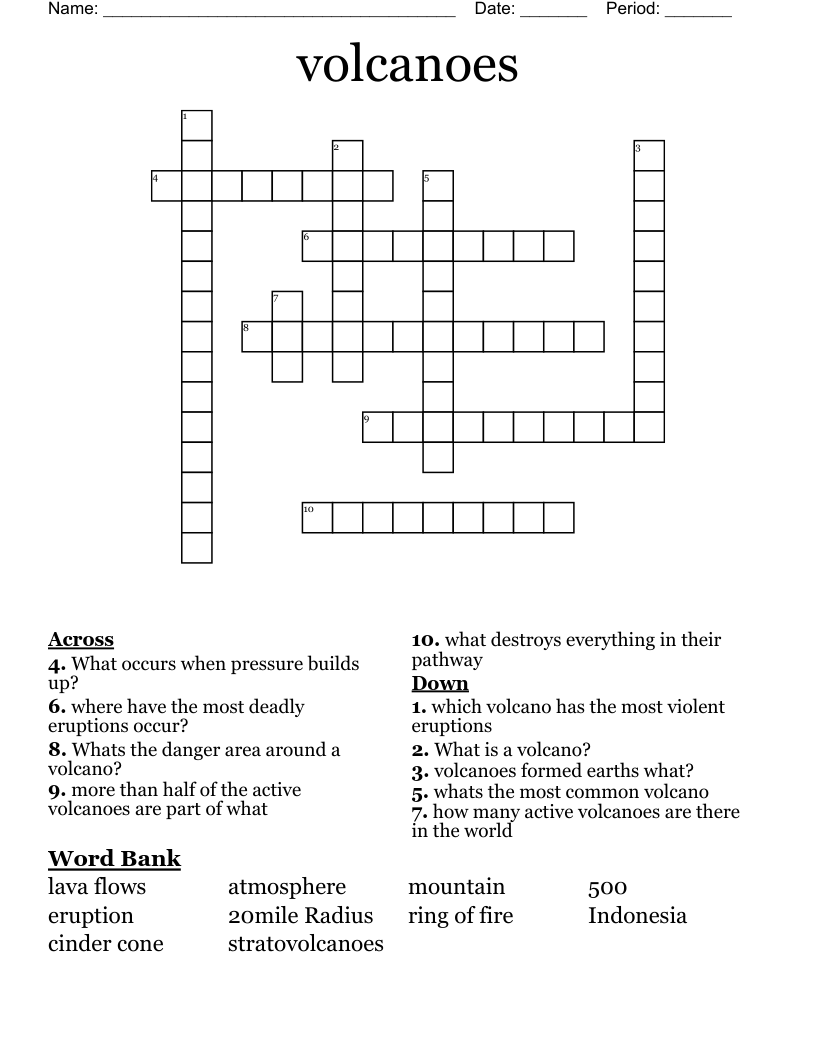 volcanoes  Crossword