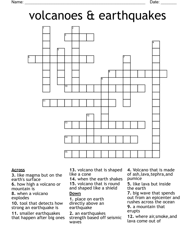 volcanoes & earthquakes Crossword