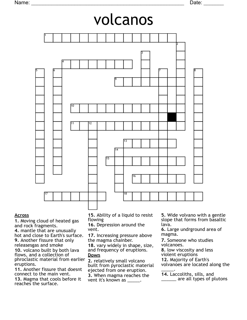 volcanos  Crossword
