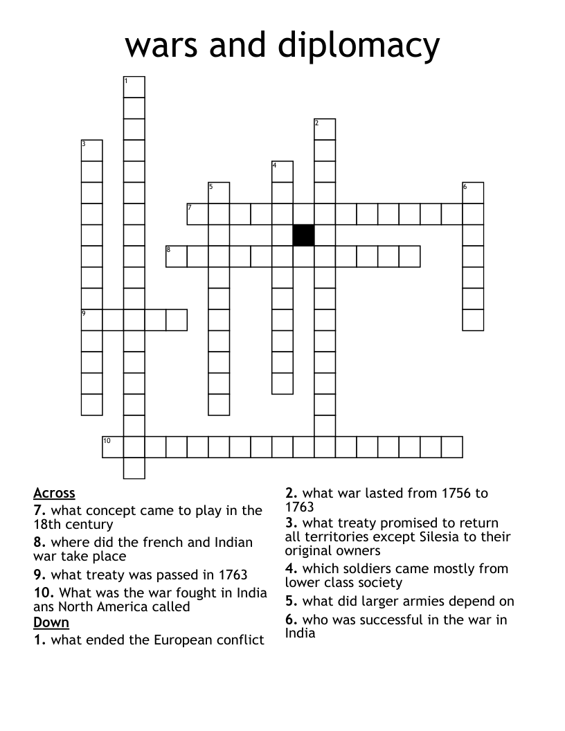 wars and diplomacy Crossword