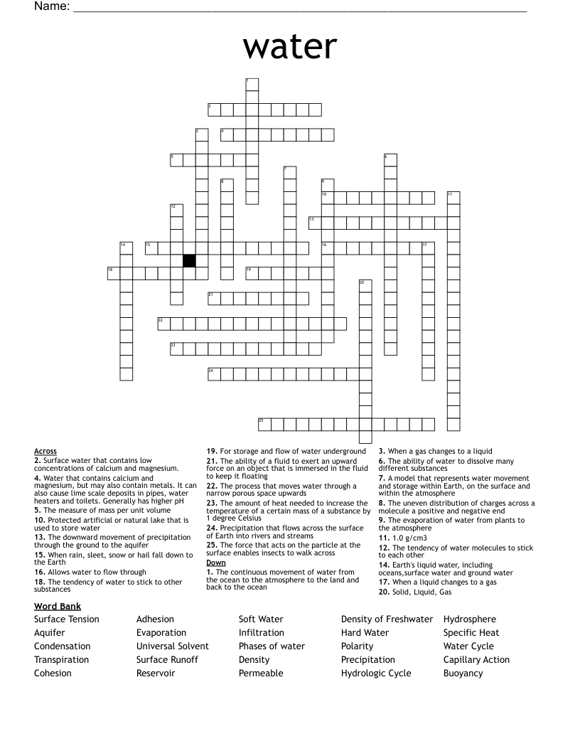 water Crossword