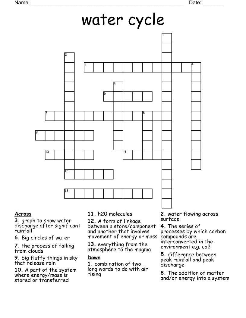 water cycle Crossword