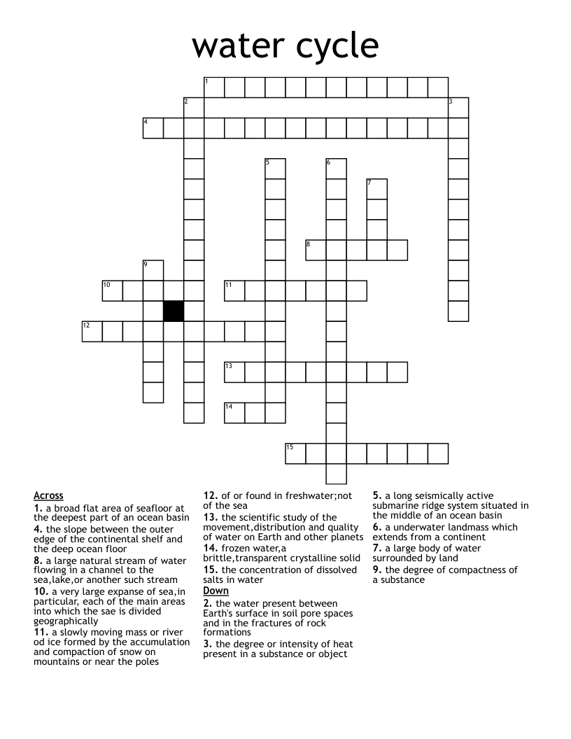 water cycle Crossword