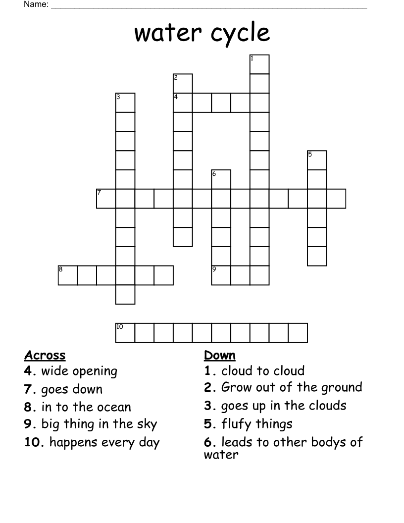 water cycle Crossword
