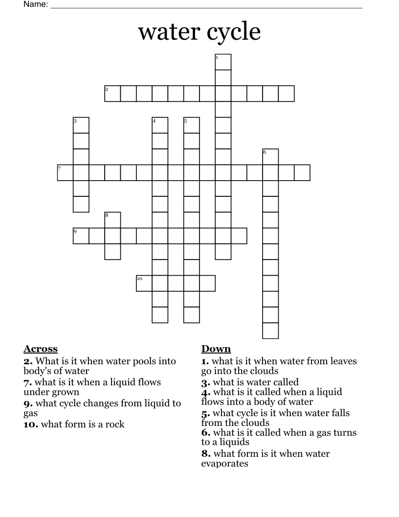 water cycle Crossword
