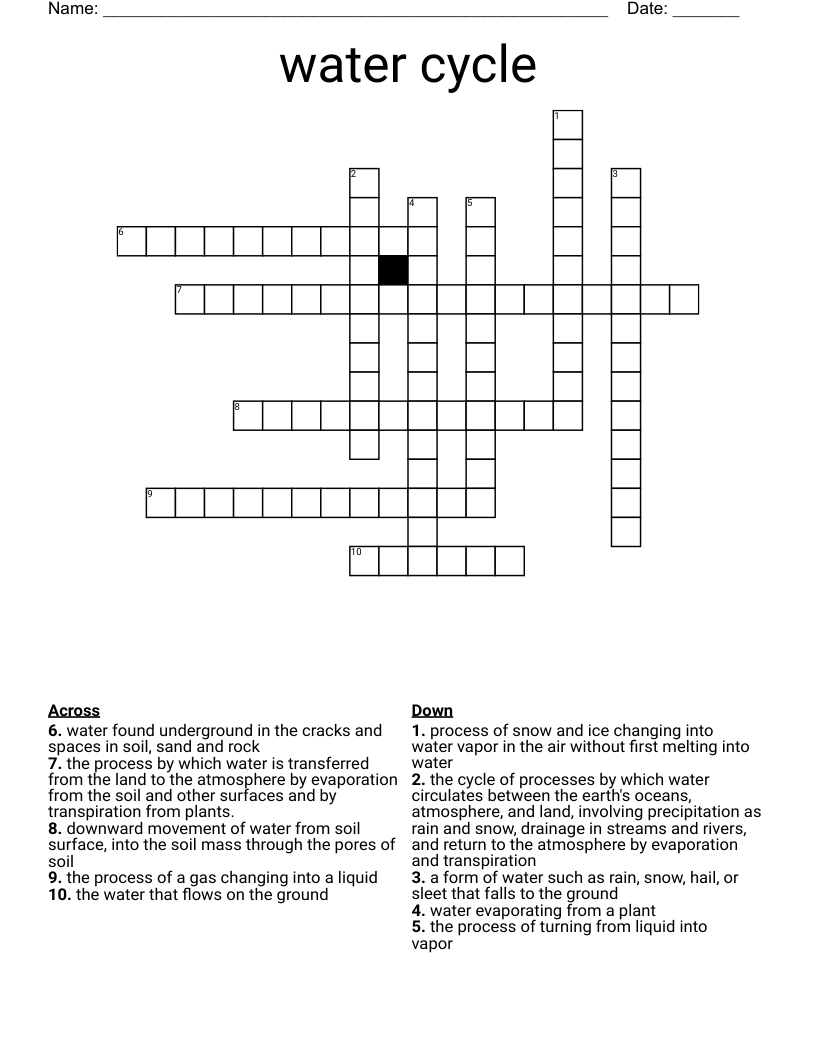 water cycle Crossword
