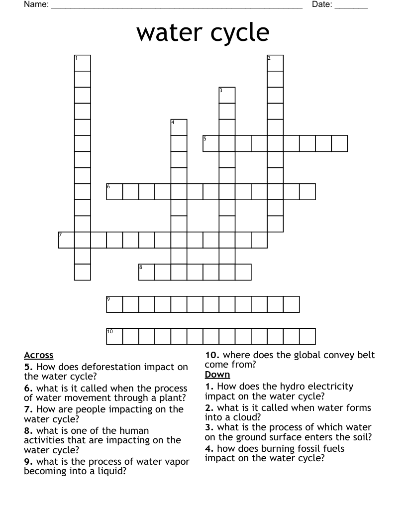 water cycle Crossword