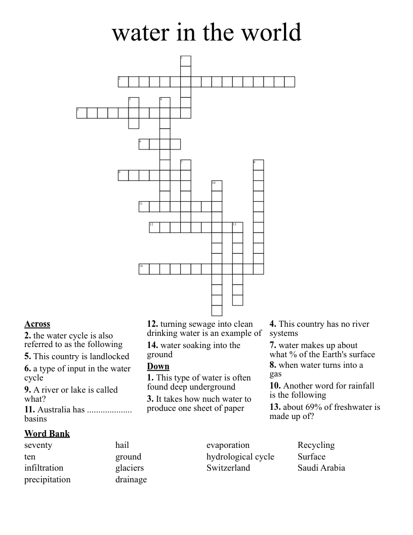 water in the world Crossword