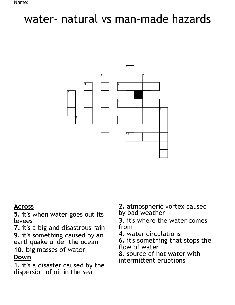 water- natural vs man-made hazards Crossword