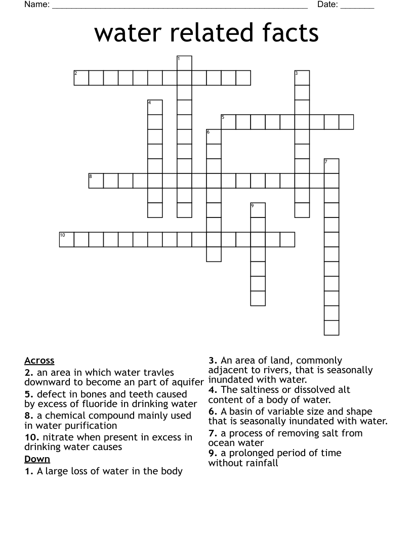 water related facts Crossword