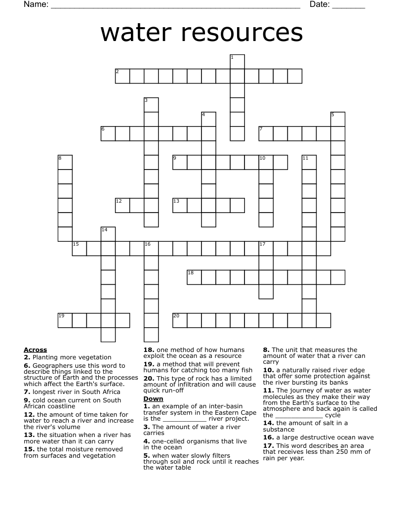 water resources Crossword