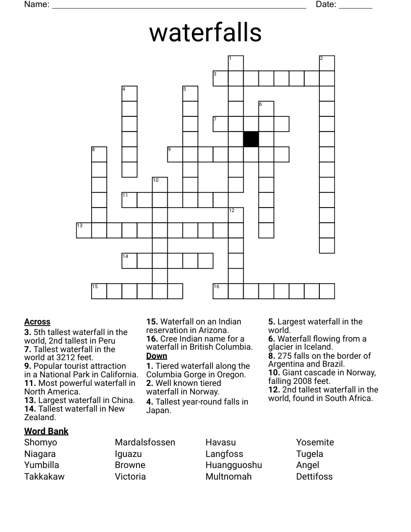 waterfalls Crossword