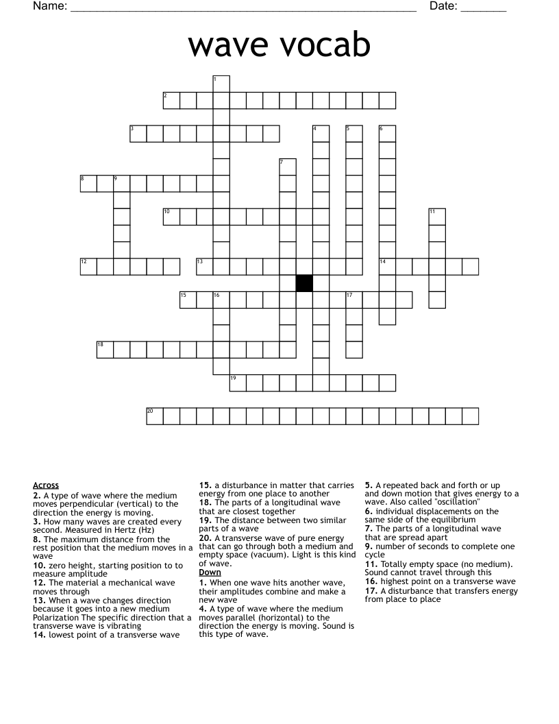wave vocab Crossword