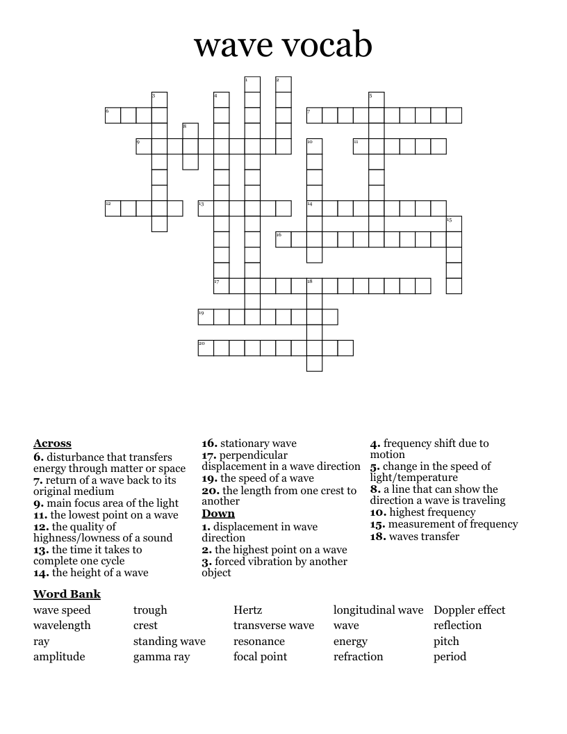 wave vocab  Crossword