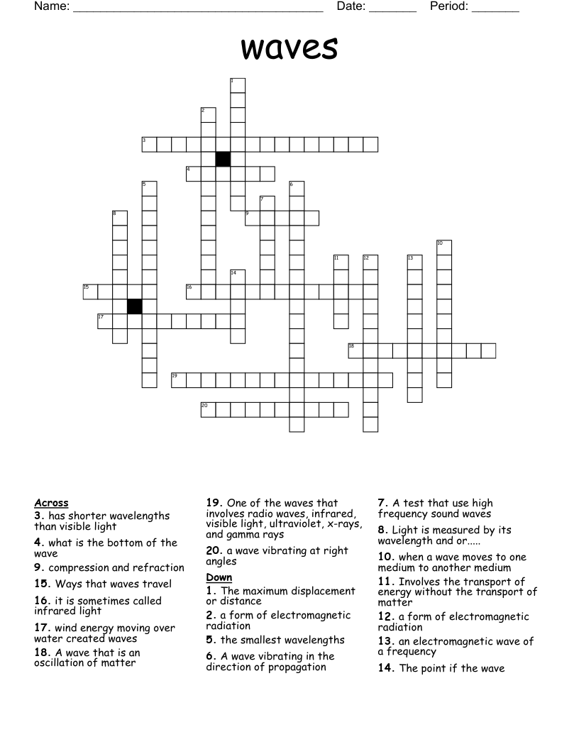 waves Crossword
