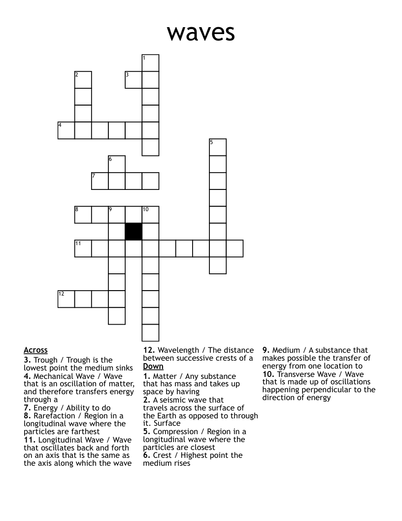 waves Crossword