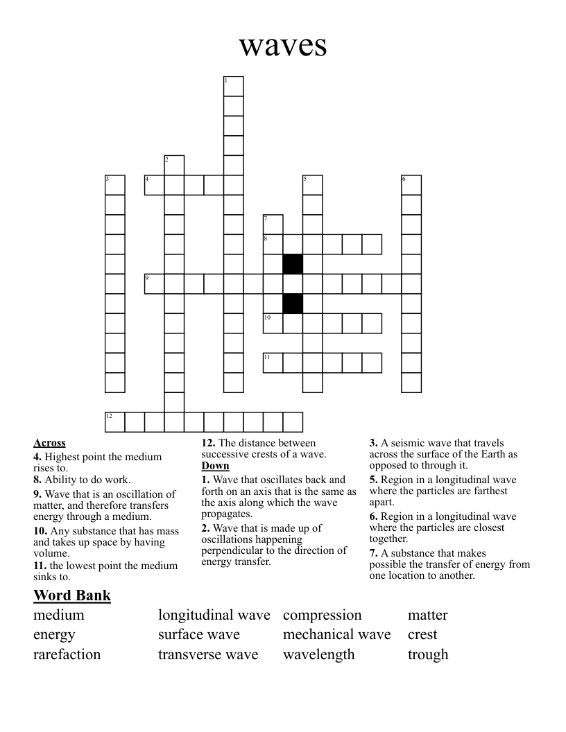 waves Crossword