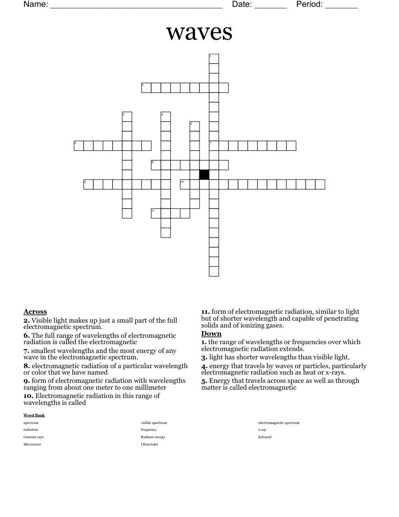 waves Crossword