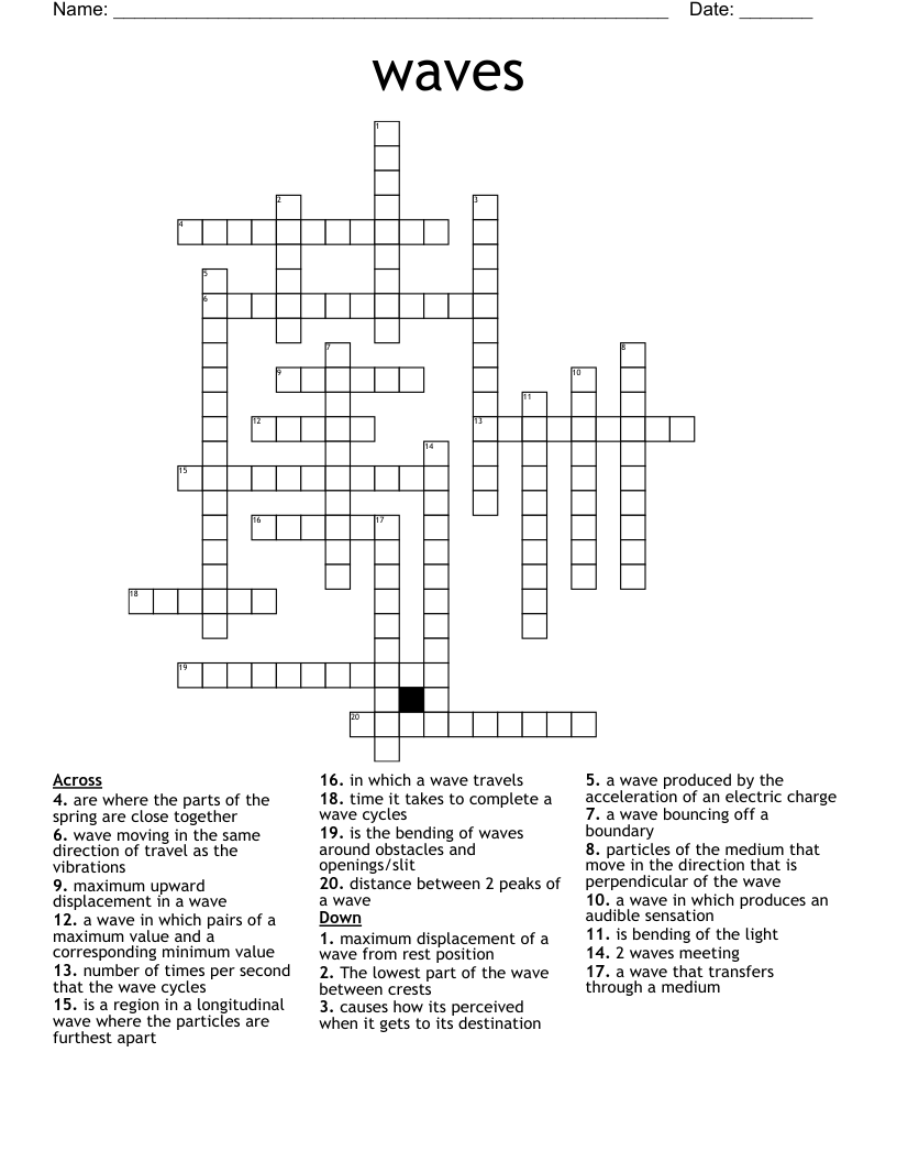 waves Crossword