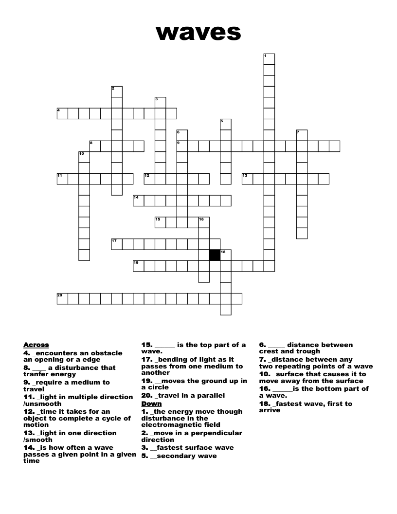 waves Crossword