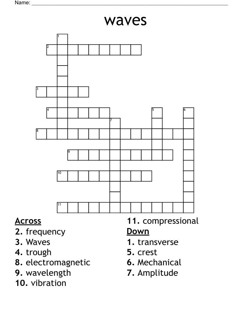 waves Crossword
