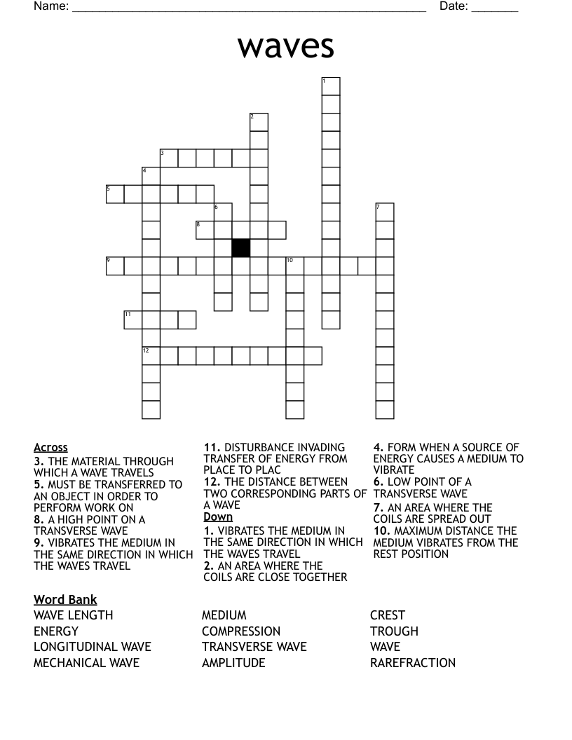 waves Crossword