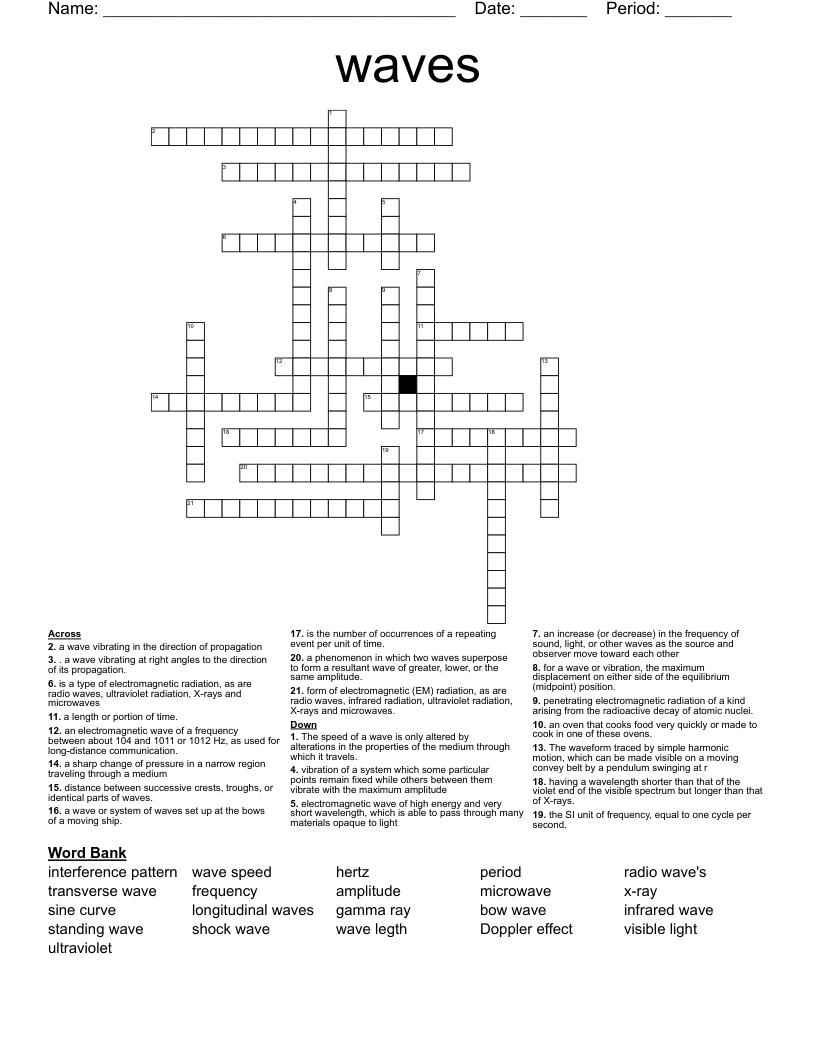 waves Crossword