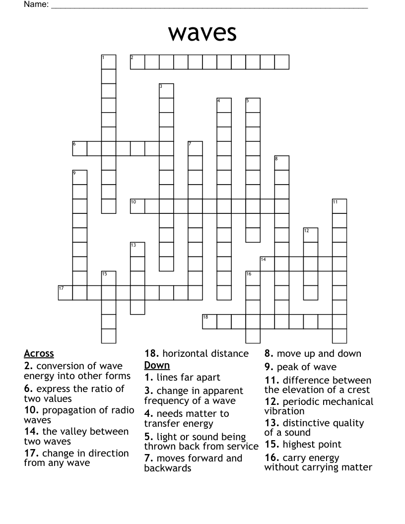 waves Crossword