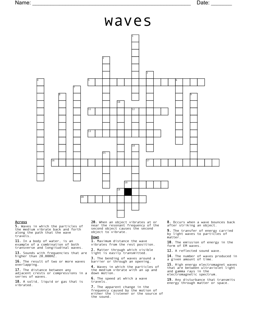 waves Crossword