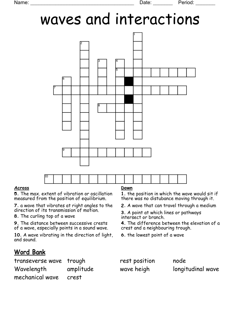 waves and interactions Crossword