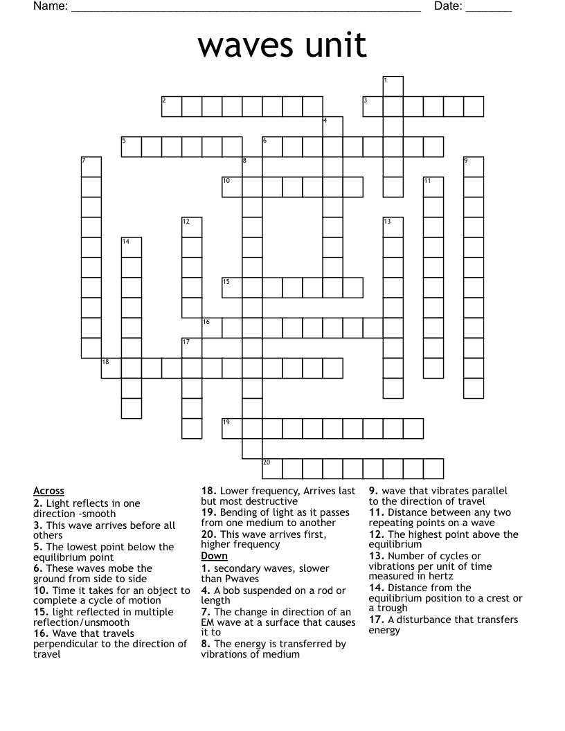 waves unit  Crossword
