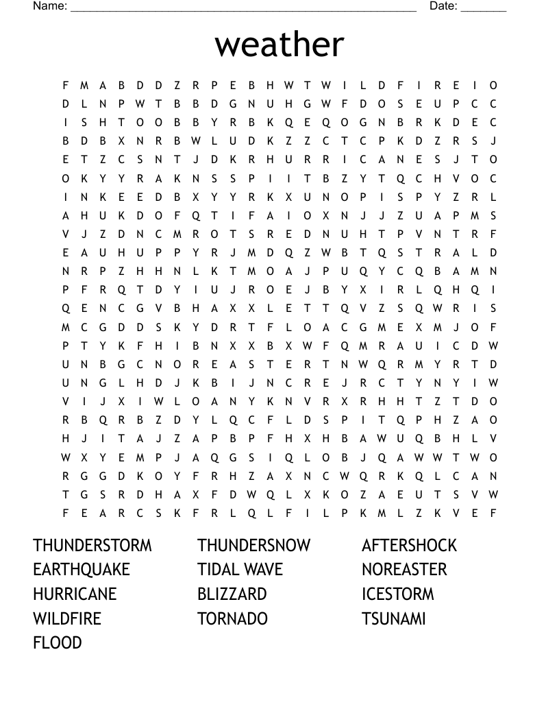weather