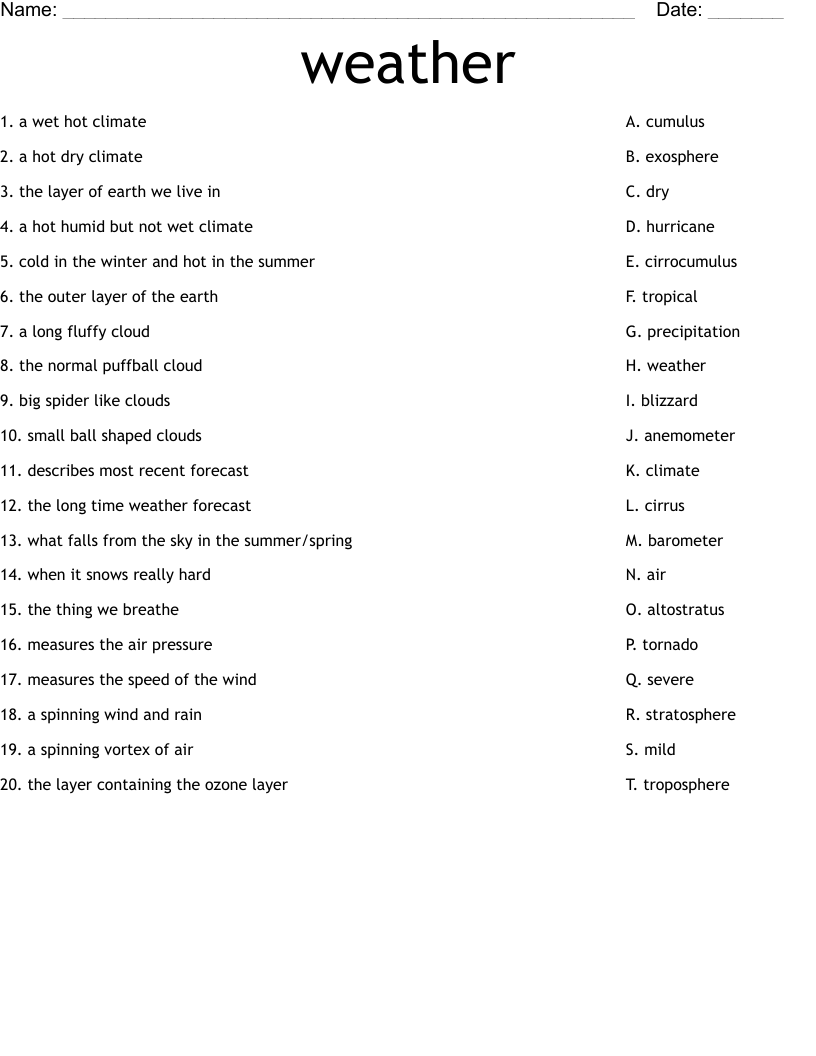 weather Worksheet