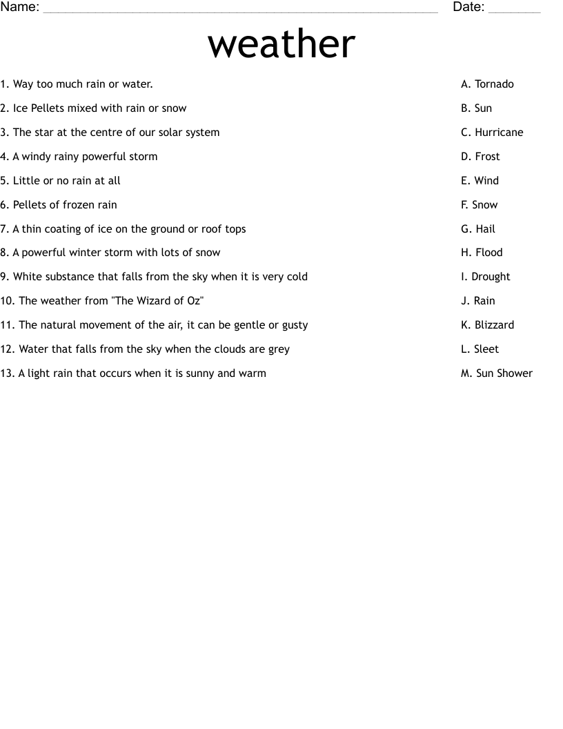 weather Worksheet