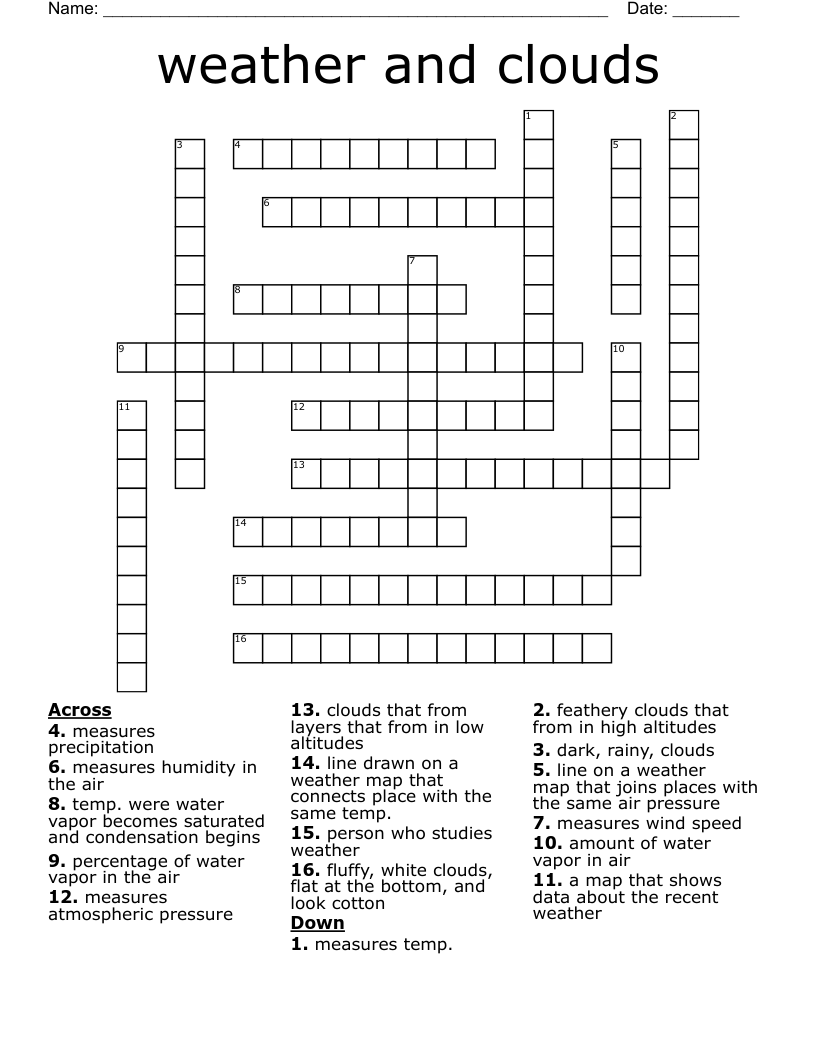 weather and clouds Crossword