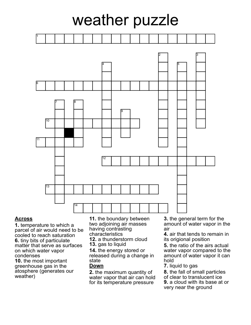 weather puzzle Crossword