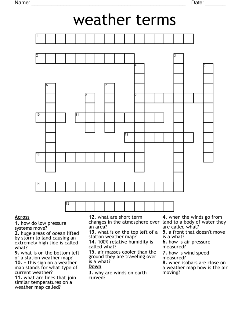weather terms Crossword