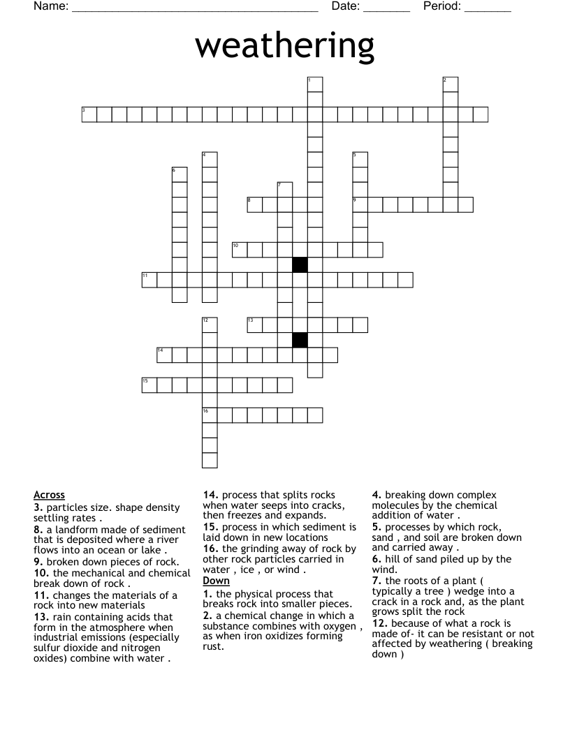 weathering  Crossword