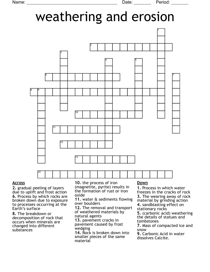 weathering and erosion Crossword