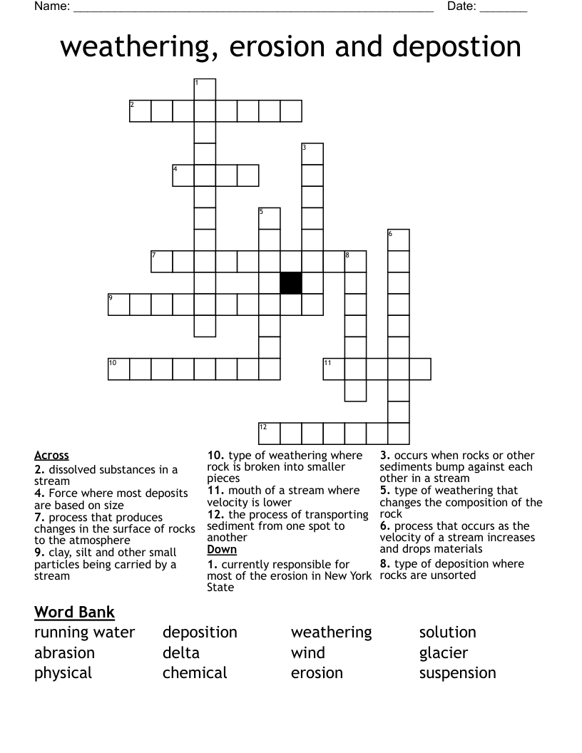 weathering, erosion and depostion Crossword