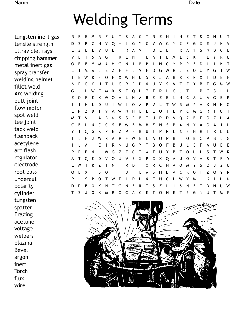 Welding Terms Word Search