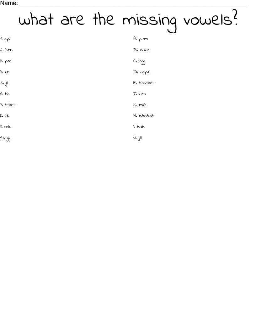 what are the missing vowels? Worksheet