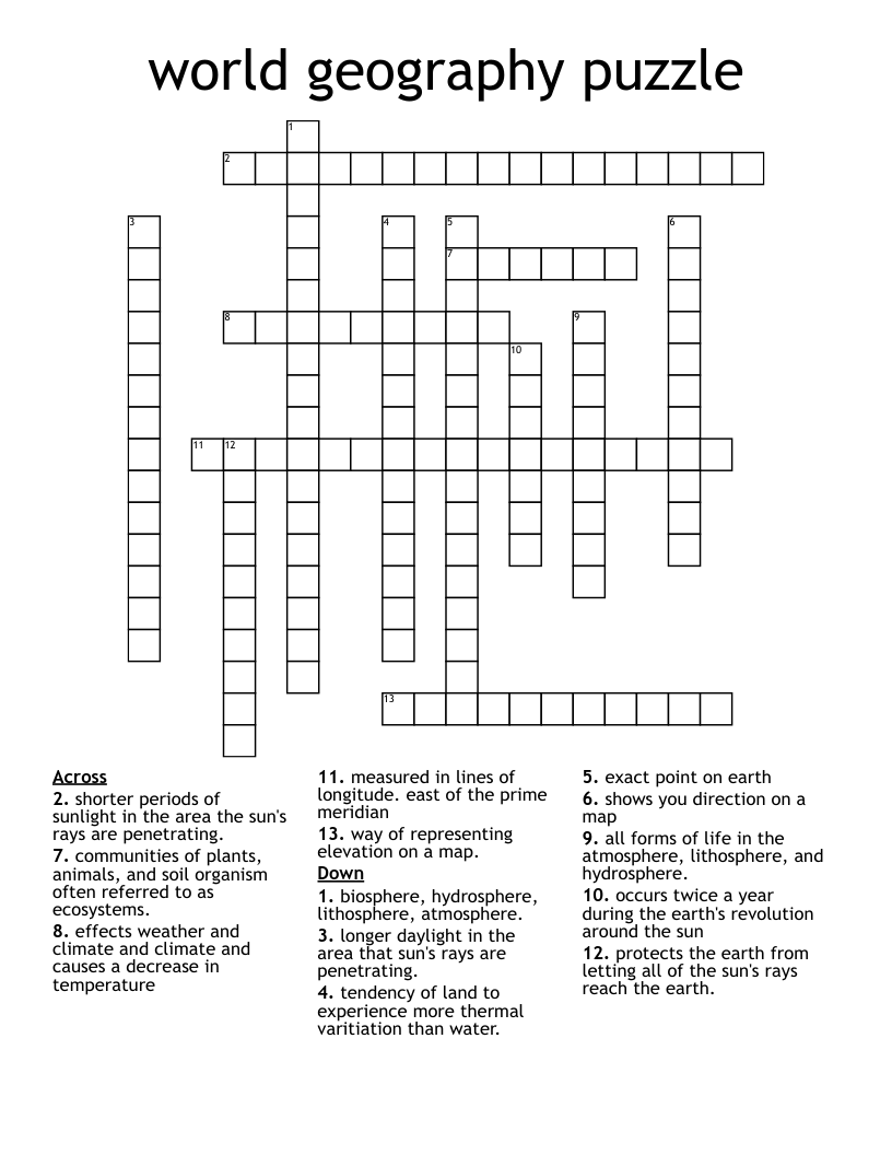 world geography puzzle Crossword