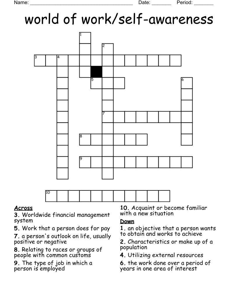 world of work/self-awareness Crossword