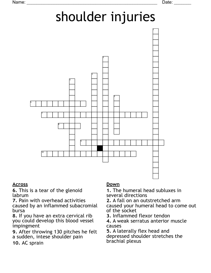 shoulder injuries Crossword